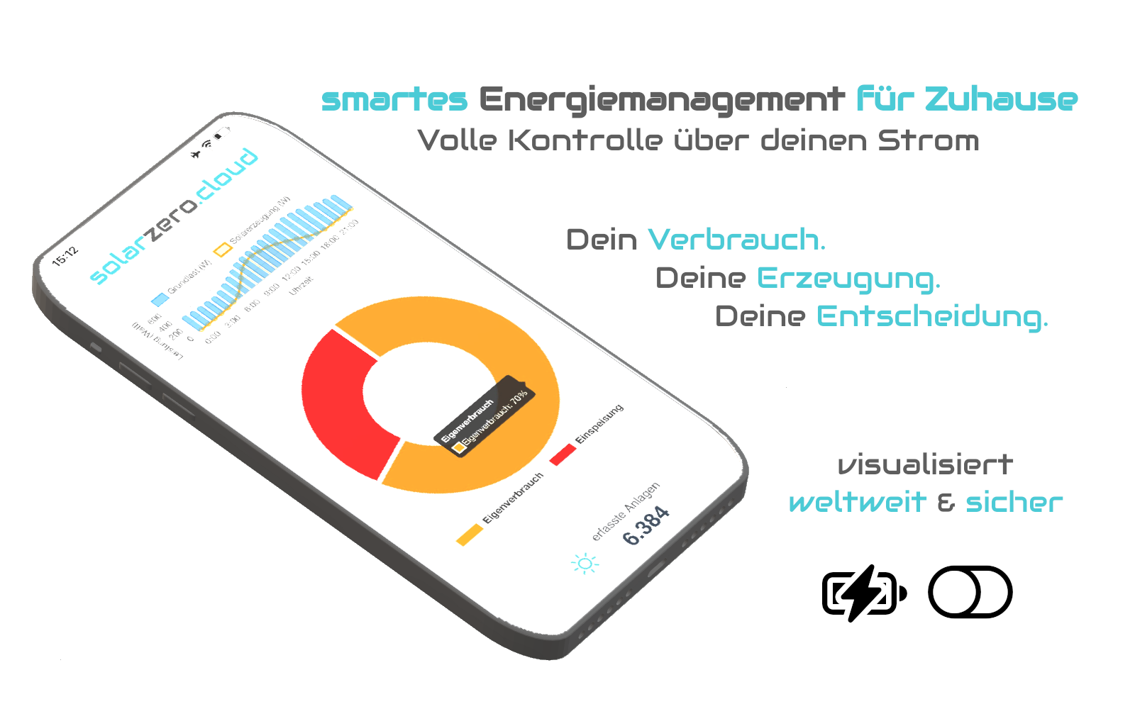 SolarZero.cloud-Statistik